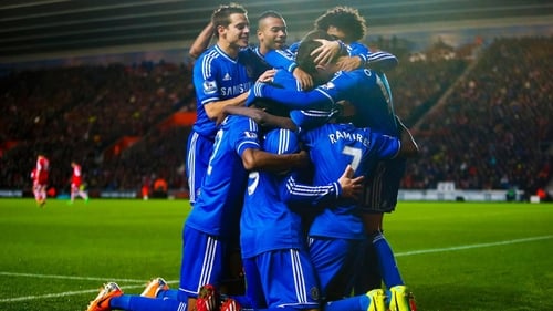 Chelsea FC - Season Review 2013/14